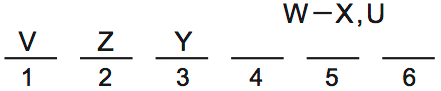 LSAT PrepTest 70, Game 1, Question 2, Diagram 2