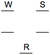 LSAT PrepTest 70, Game 3 Setup, Diagram 3