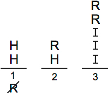 LSAT PrepTest 67, Game 4, Question 21, Diagram 3