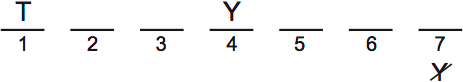 LSAT PrepTest 67, Game 2, Question 11, Diagram 1