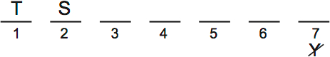 LSAT Preptest 67, Game 2 Setup, Diagram 5