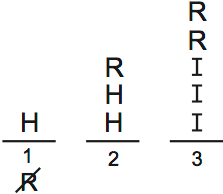 LSAT PrepTest 67, Game 4, Question 21, Diagram 4