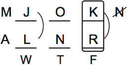 LSAT Preptest 66, Game 1 Setup, Diagram 10