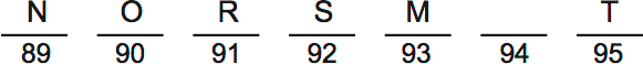 LSAT Preptest 35, Game 4 Diagram 1