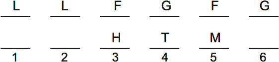 LSAT Preptest 38, Game 2 Setup, Diagram 7