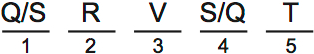 LSAT Preptest 72, Game 2 Setup, Diagram 8