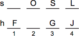 LSAT PrepTest 74, Game 2, Question 10, Diagram 3