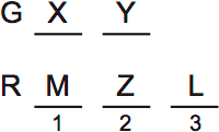 LSAT Preptest 73, Game 2 Setup, Diagram 1