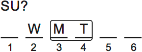 LSAT PrepTest 62, Game 4, Question 22, Diagram 1