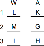 LSAT PrepTest 36, Game 3, Question 18, Diagram 2 LSAT PrepTest 36, Game 3, Question 18, Diagram 2