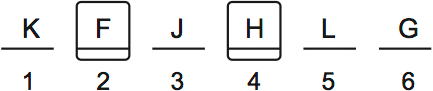 LSAT Preptest 71, Game 1, Question 1, Diagram 1