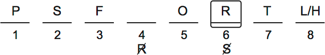 LSAT PrepTest 32, Game 3, Question 18, Diagram 3