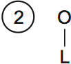 LSAT Preptest 64, Game 4 Diagram 4