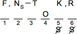 LSAT Preptest 71, Game 3, Question 15, Diagram 1