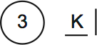 LSAT Preptest 71, Game 2 Diagram 4