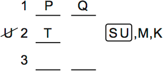 LSAT Preptest 66, Game 3 Diagram 12