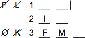 LSAT Preptest 64, Game 4 Diagram 1