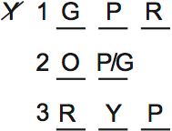 LSAT PrepTest 62, Game 2, Question 13, Diagram 4