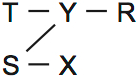 LSAT Preptest 64, Game 1, Question 5, Diagram 1