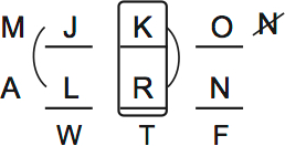 LSAT Preptest 66, Game 1 Diagram 2