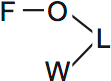 LSAT PrepTest 74, Game 2, Question 9, Diagram 1