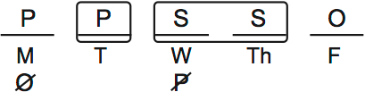 LSAT PrepTest 31, Game 3, Question 15, Diagram 1