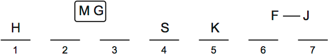 LSAT PrepTest 30, Game 4, Question 19, Diagram 1