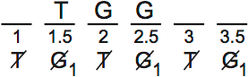 LSAT PrepTest 65, Game 4, Question 21, Diagram 2