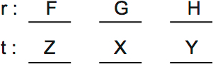 LSAT PrepTest 33, Game 3, Question 15, Diagram 2