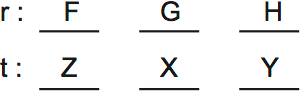 LSAT PrepTest 33, Game 3, Question 17, Diagram 2