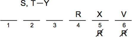 LSAT Preptest 64, Game 1, Question 3, Diagram 7