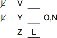 LSAT PrepTest 64, Game 2, Question 11, Diagram 3