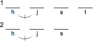 LSAT Preptest 29, Game 2 Setup, Diagram 2