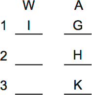 LSAT PrepTest 36, Game 3, Question 17, Diagram 1 LSAT PrepTest 36, Game 3, Question 17, Diagram 1