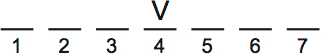 LSAT Preptest 71, Game 4 Setup, Diagram 2