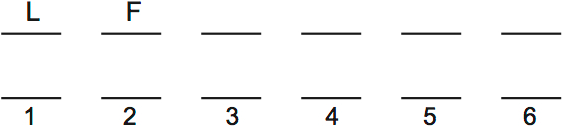 LSAT Preptest 38, Game 2 Diagram 2