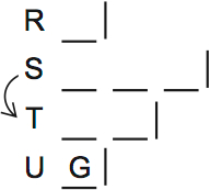 LSAT Preptest 71, Game 2, Question 8, Diagram 1