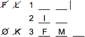 LSAT PrepTest 64, Game 4, Question 20, Diagram 2