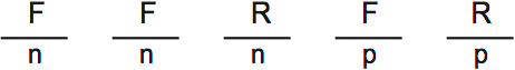 LSAT PrepTest 32, Game 2, Question 10, Diagram 2