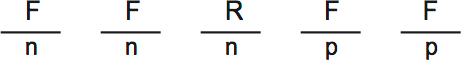 LSAT PrepTest 32, Game 2, Question 11, Diagram 1