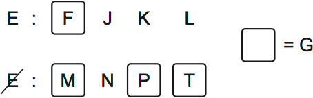 LSAT Preptest 35, Game 1 Diagram 1
