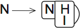 LSAT Preptest 32, Game 1 Setup, Diagram 2