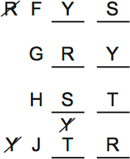 LSAT PrepTest 64, Game 3, Question 18, Diagram 2