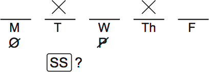 LSAT PrepTest 31, Game 3, Question 14, Diagram 4