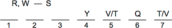 LSAT PrepTest 34, Game 3, Question 16, Diagram 1