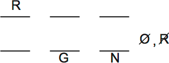 PrepTest 32, Game 1, Question 4, Diagram 2