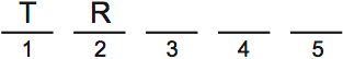 LSAT Preptest 72, Game 2 Setup, Diagram 9