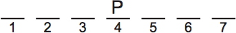 LSAT Preptest 76, Game 1 Diagram 1