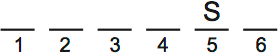 LSAT PrepTest 62, Game 4, Question 21, Diagram 1