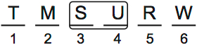 LSAT PrepTest 62, Game 4, Question 22, Diagram 3